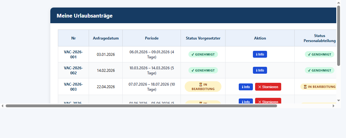 Urlaubsantrag Tabelle